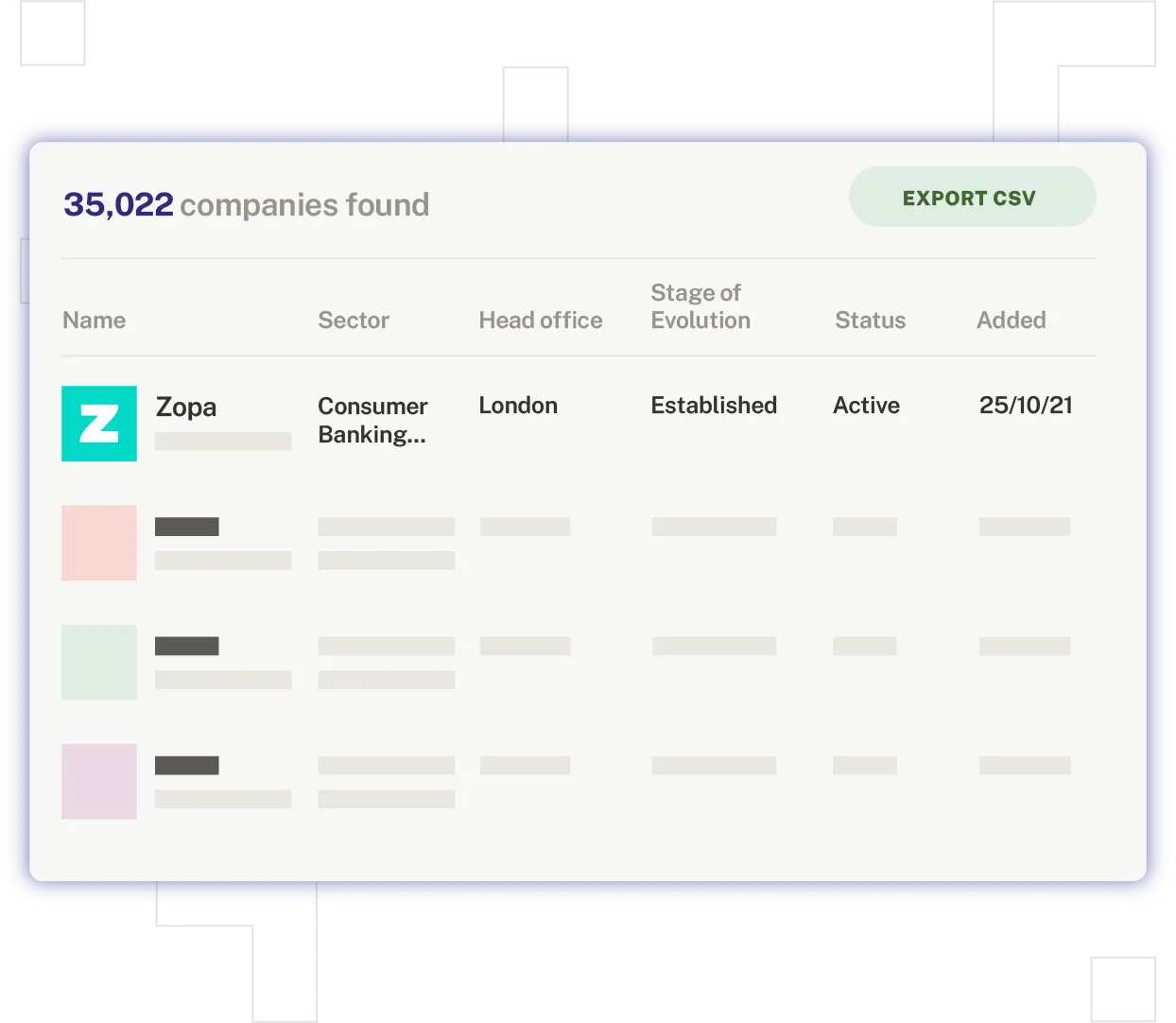 Beauhurst platform — search across all UK fundraisings