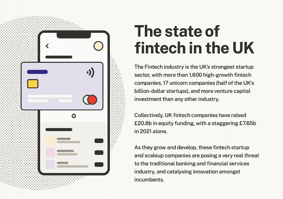 Fintech Top 50 company profiles