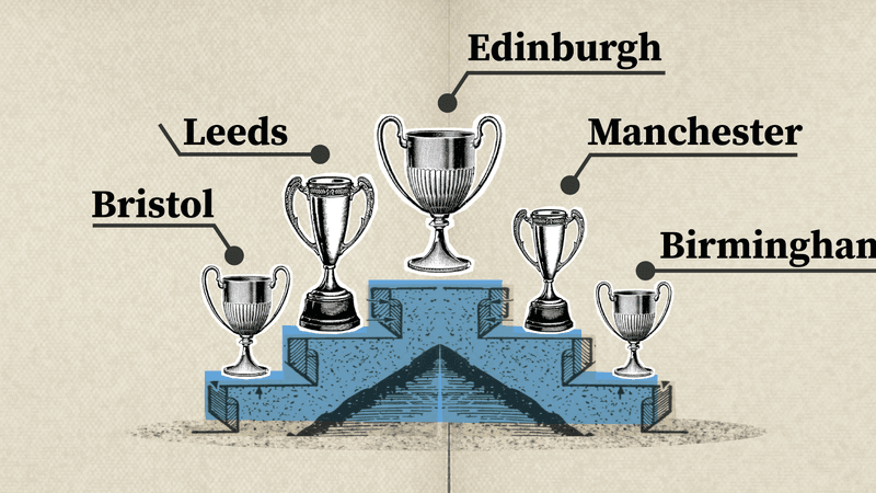 The UK’s Top Startup Hubs (Outside London) | 2023 Update | Beauhurst