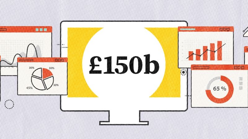 A Milestone for Beauhurst and the UK