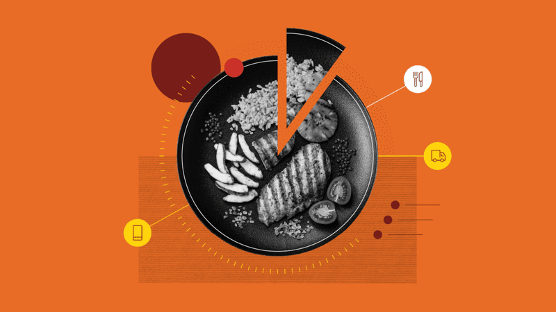The UK’s Top Ten Meal Subscription Services