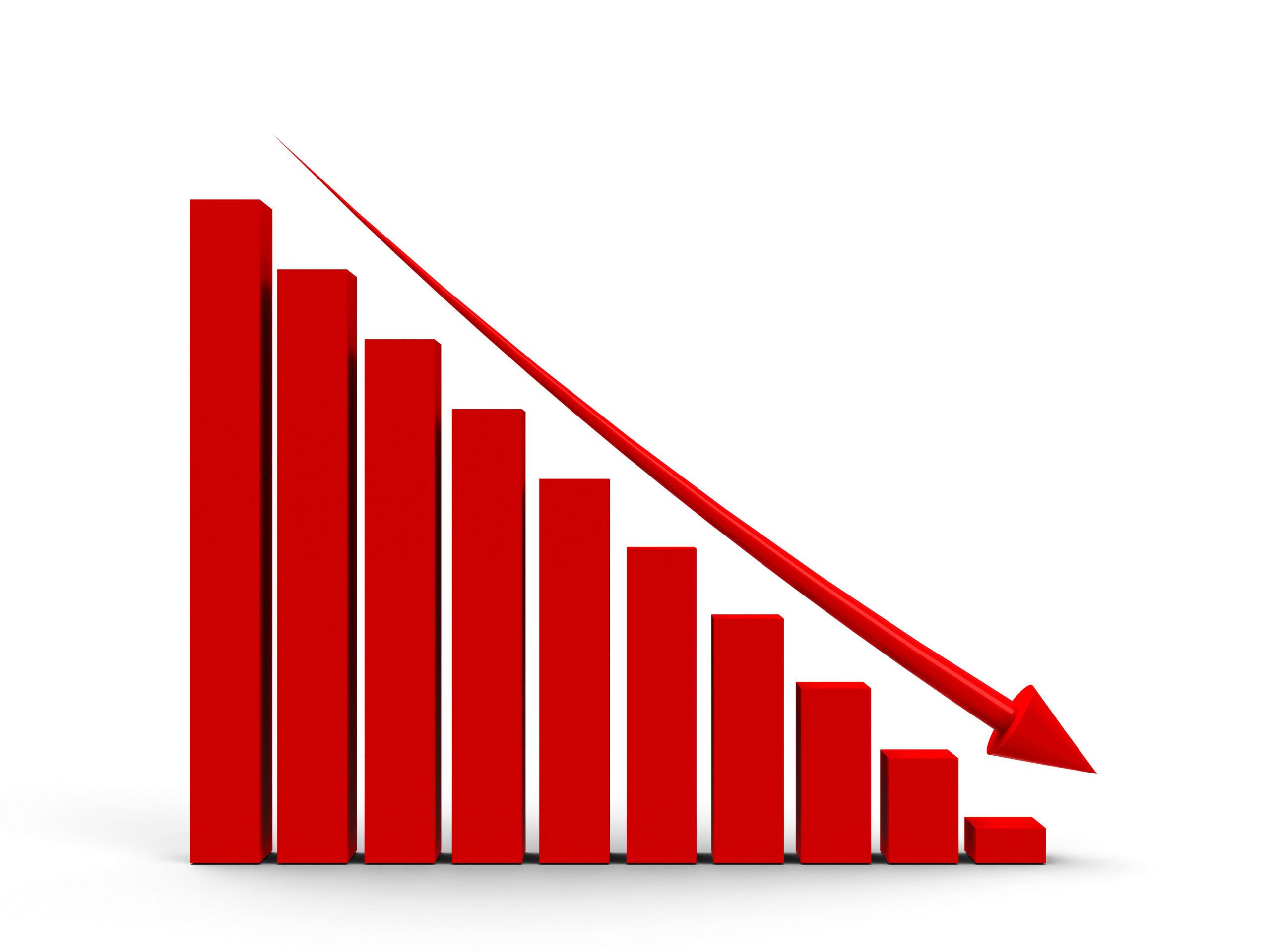 The Private Equity slow-down
