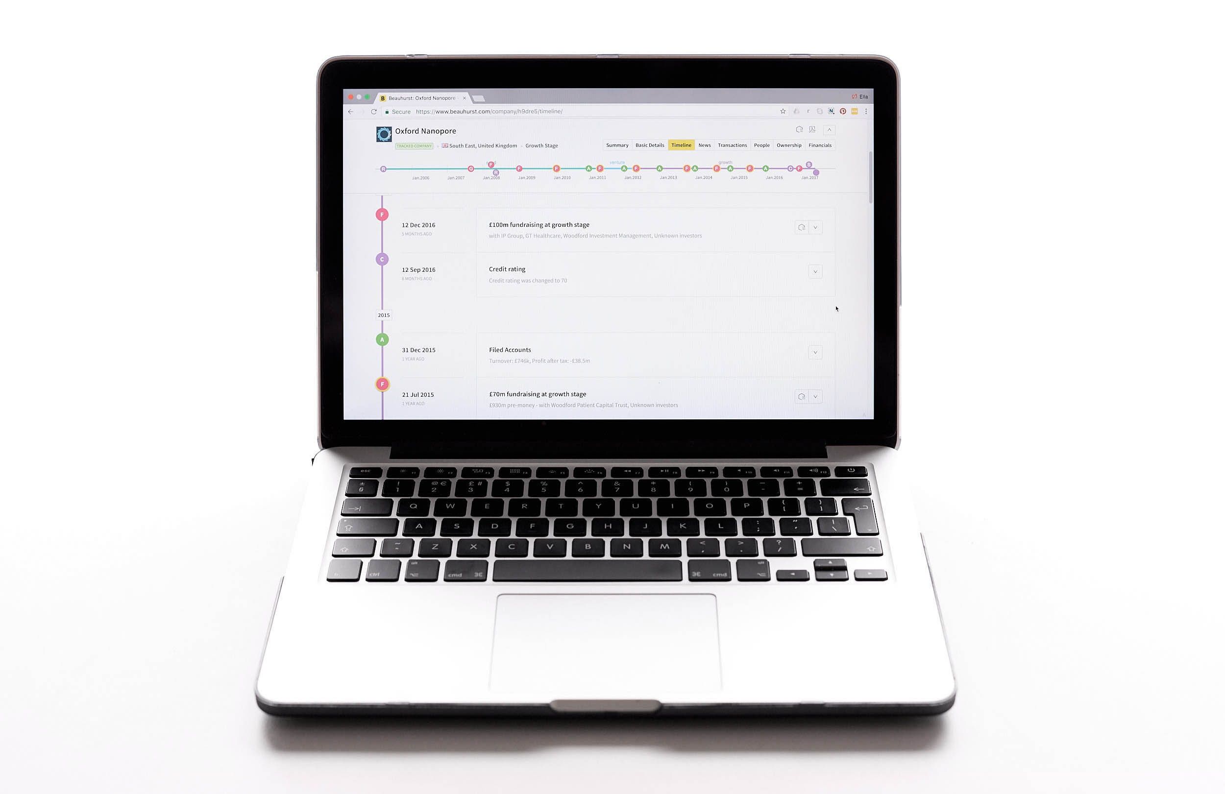 New features: How to search for scaleups
