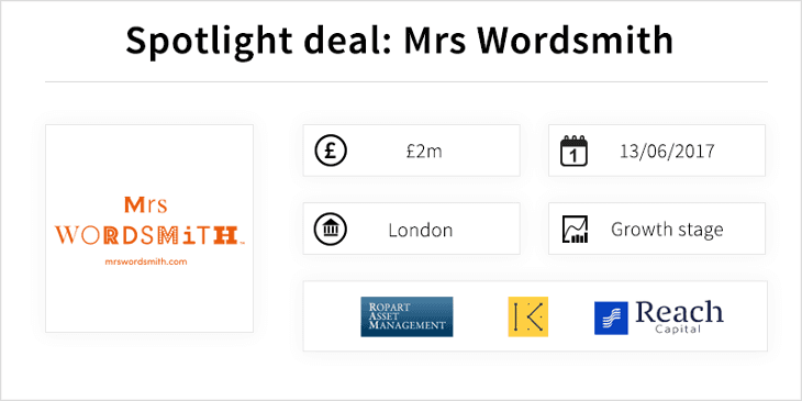 £2m raised by children’s edtech startup