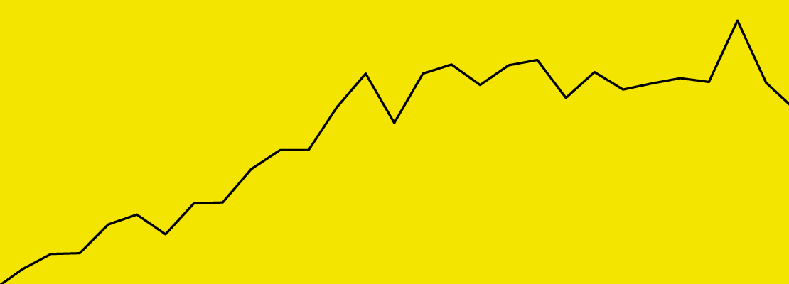 Equity investment market update: H1 2019