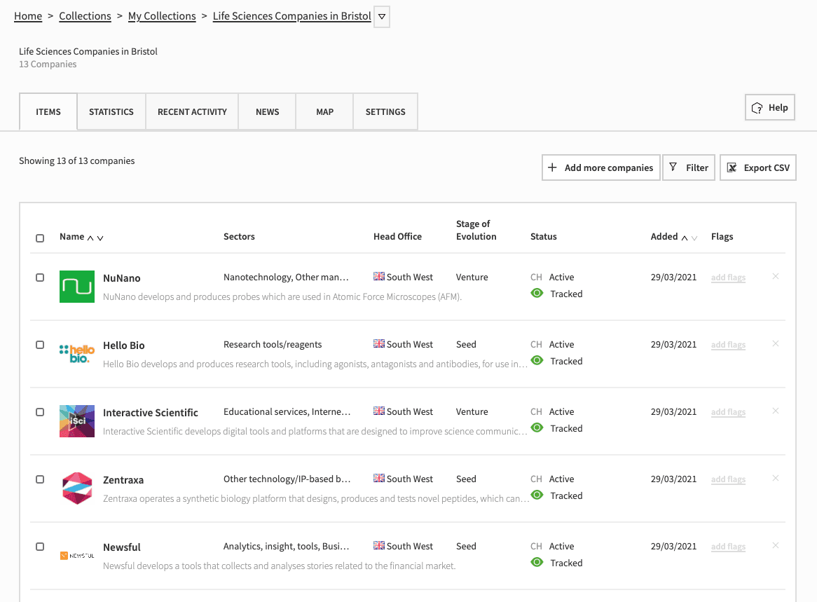 Collections of companies on the Beauhurst platform