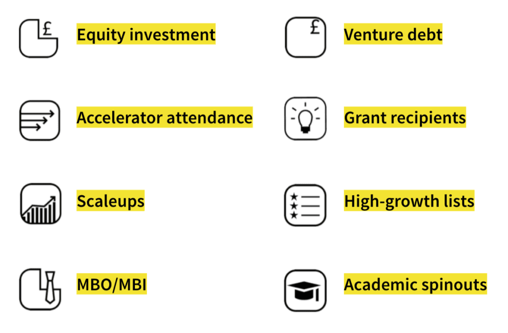 The 8 tracking triggers used by Beauhurst's Data team