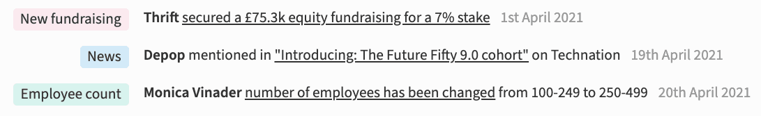 Recent Activity in Collection: new fundraising, news mention, and employee count change for three high-growth companies