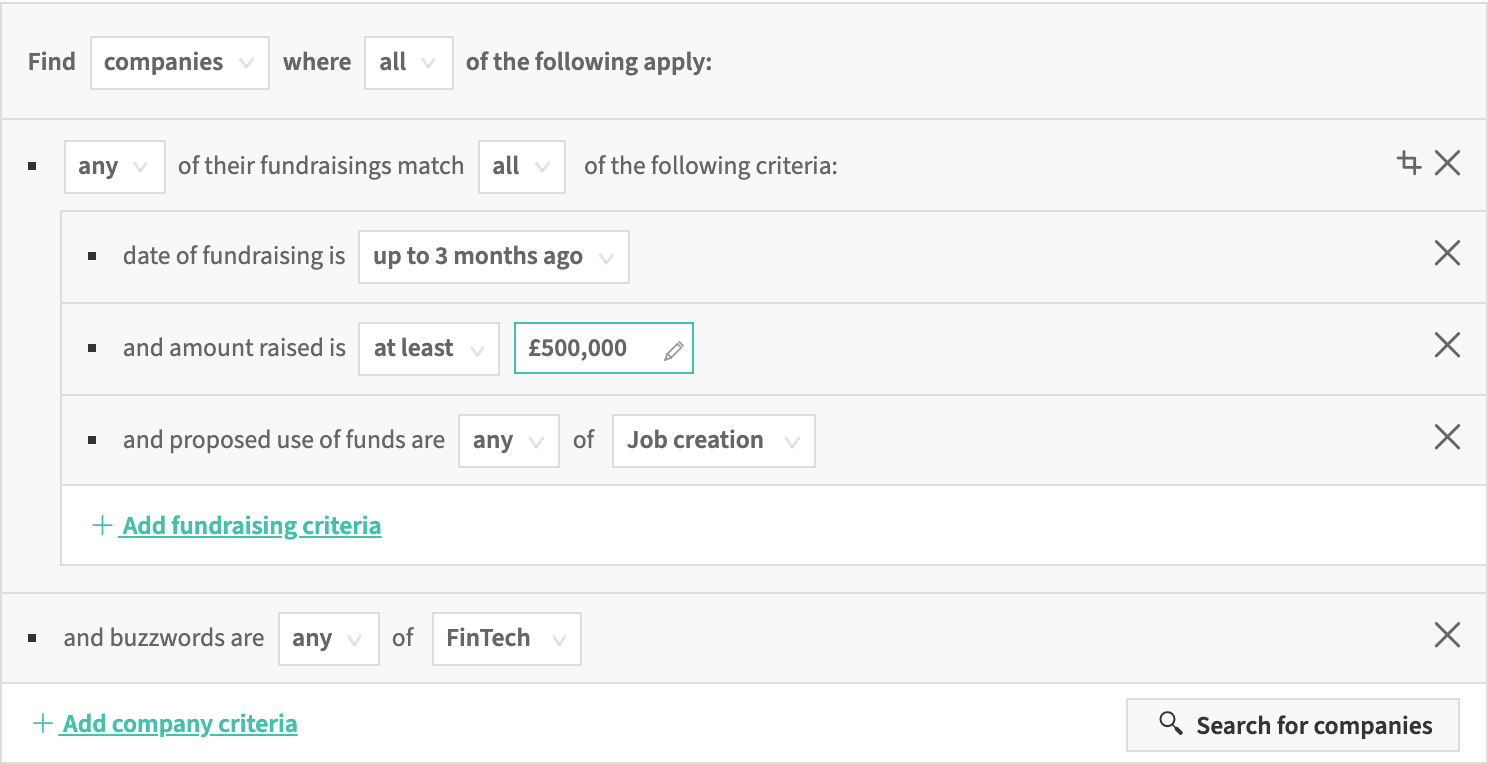 Beauhurst job creation fundraisings tag