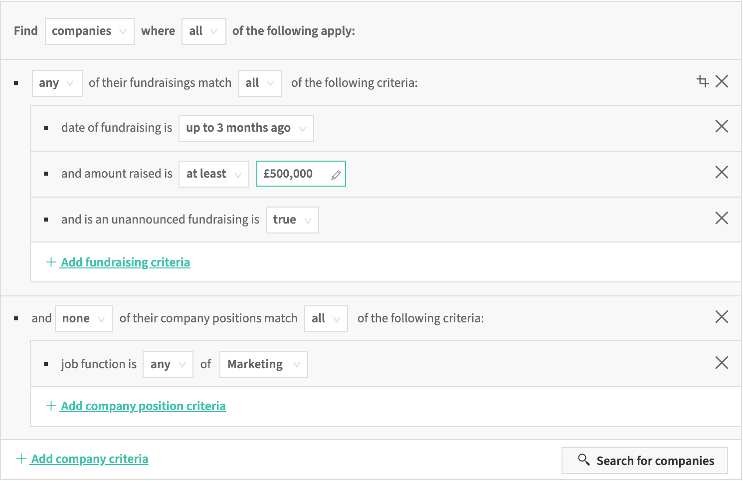 startups without a marketing function