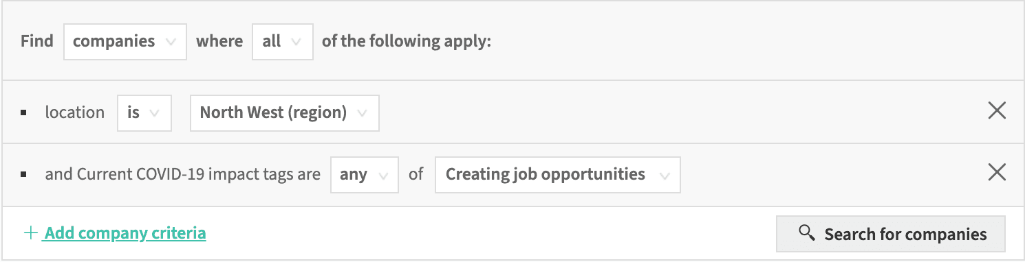 Startups creating job opportunities