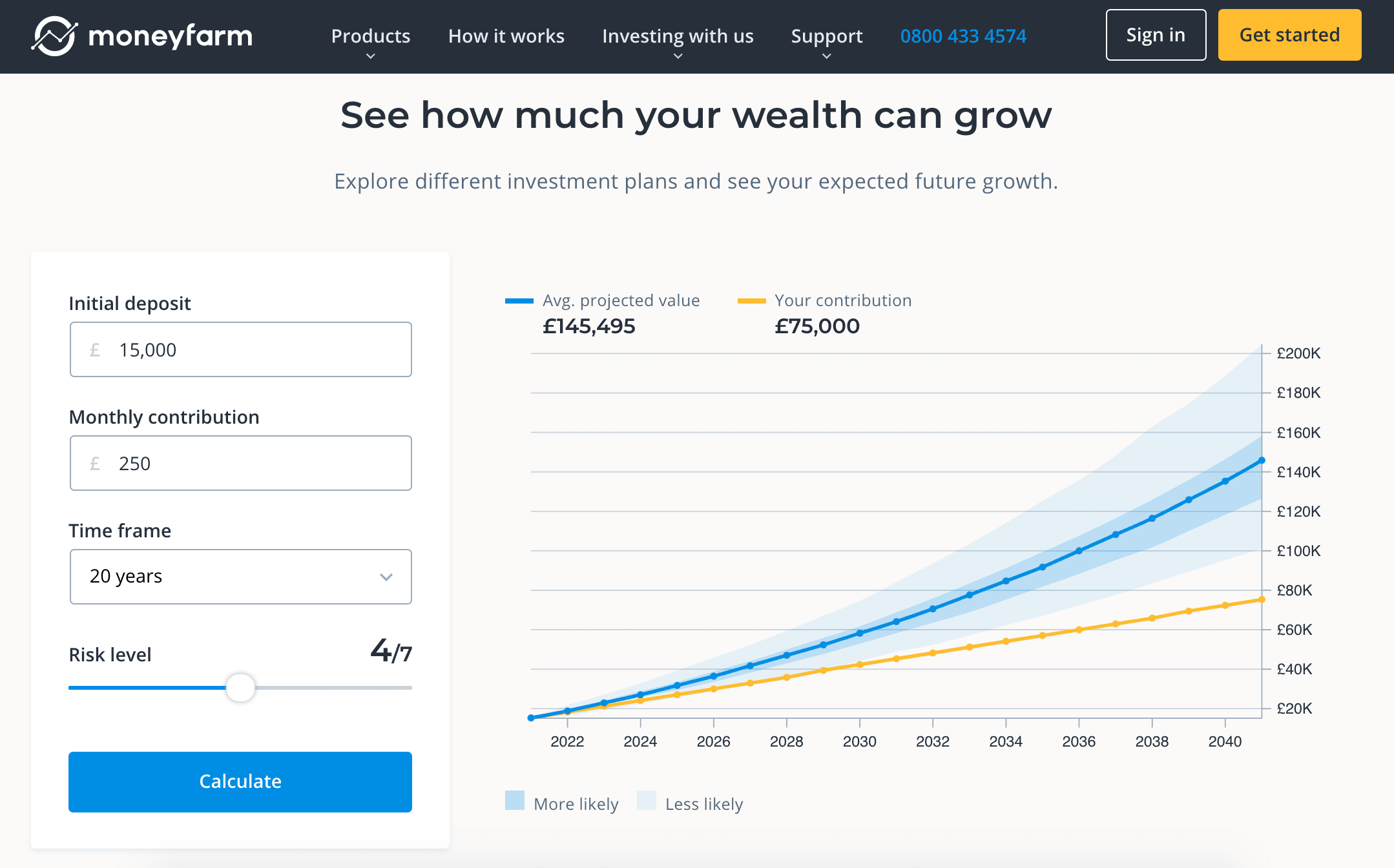 Money farm website