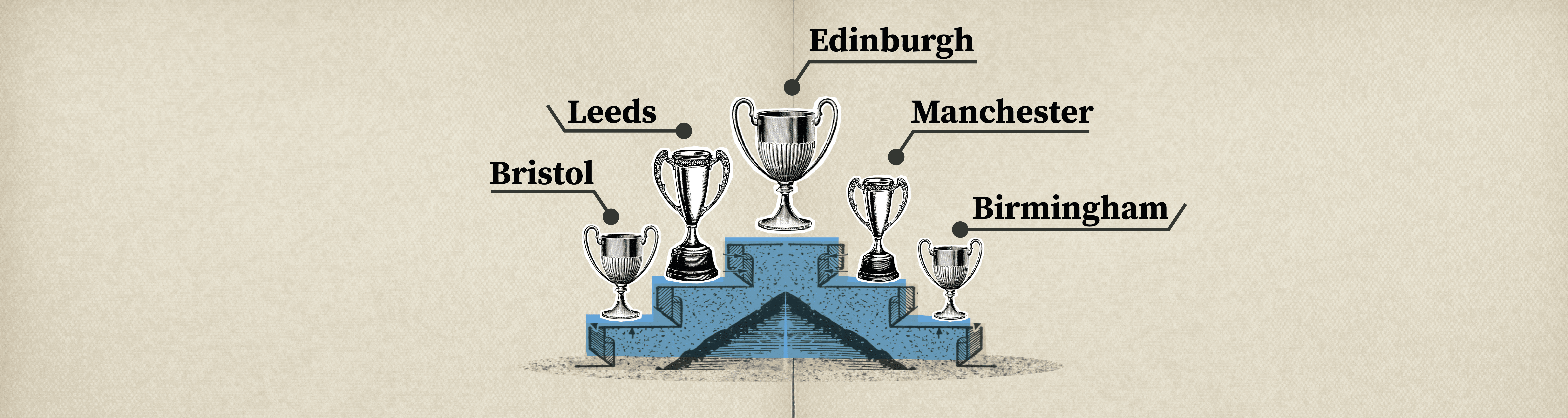 The UK's Top Startup Hubs (Outside London)