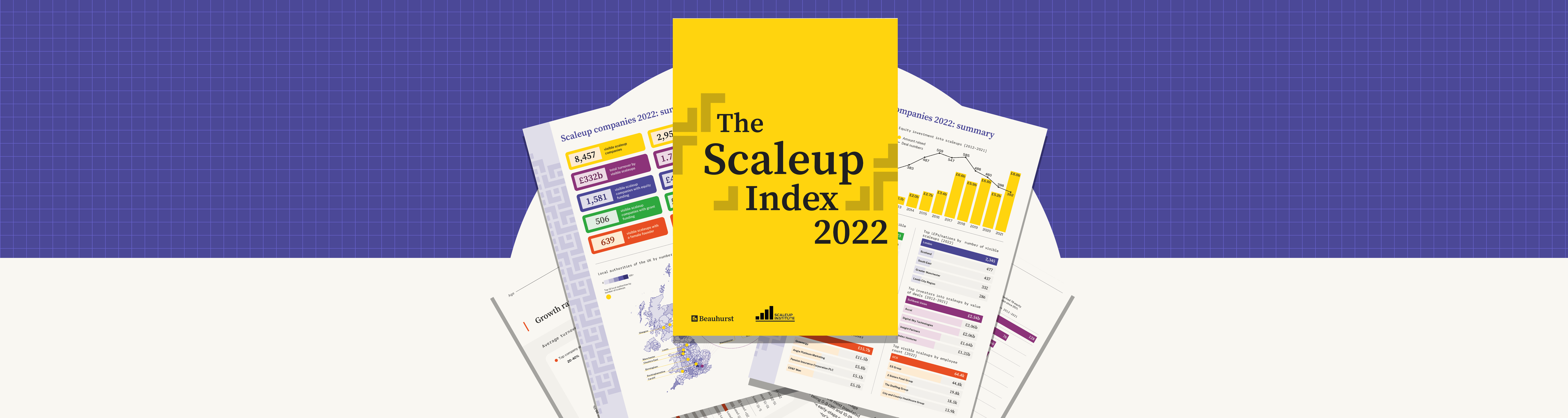The Scaleup Index 2022: A Summary