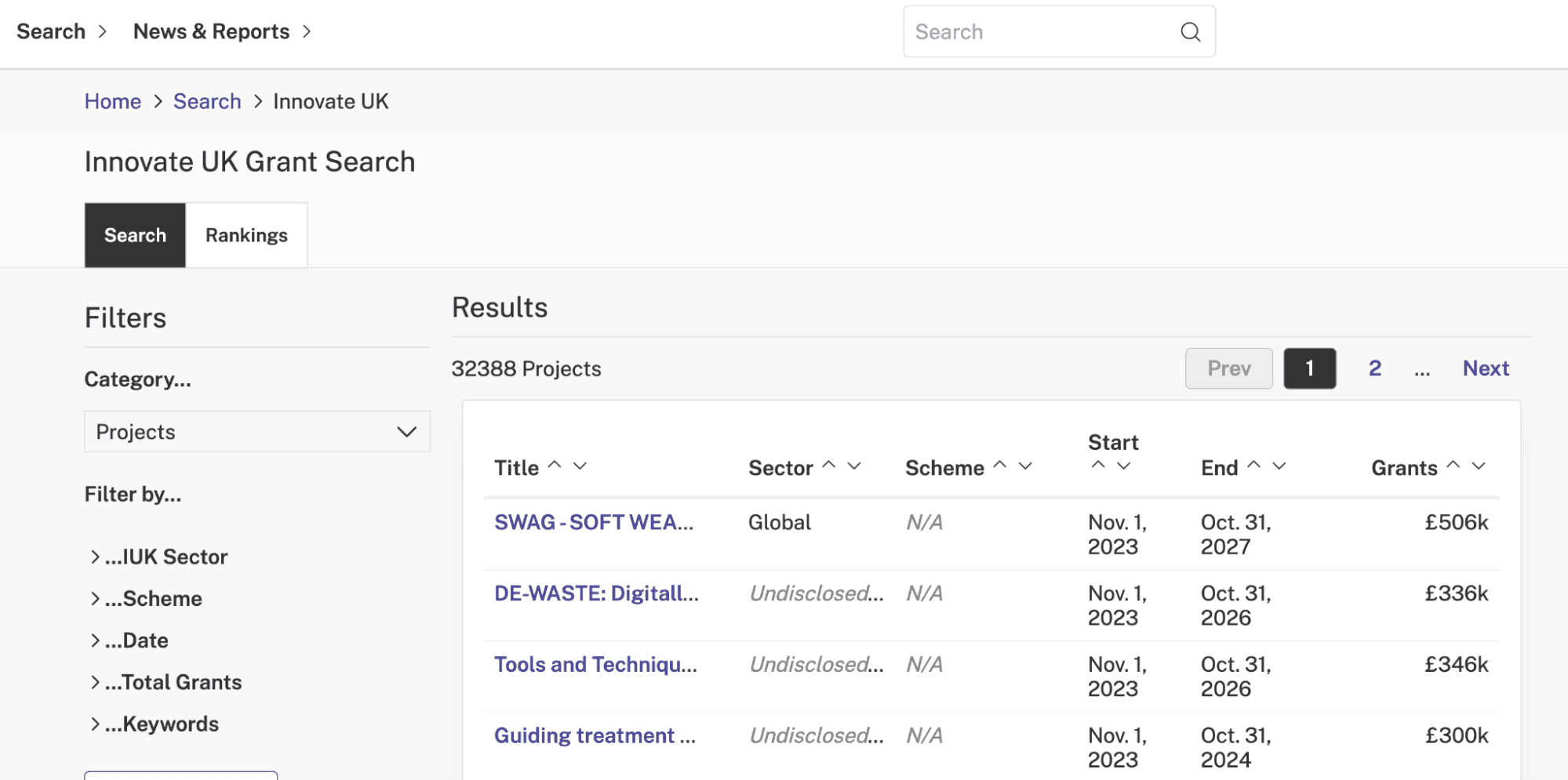 Innovate UK Grant Search: Projects (Title, Sector, Grants, etc.)