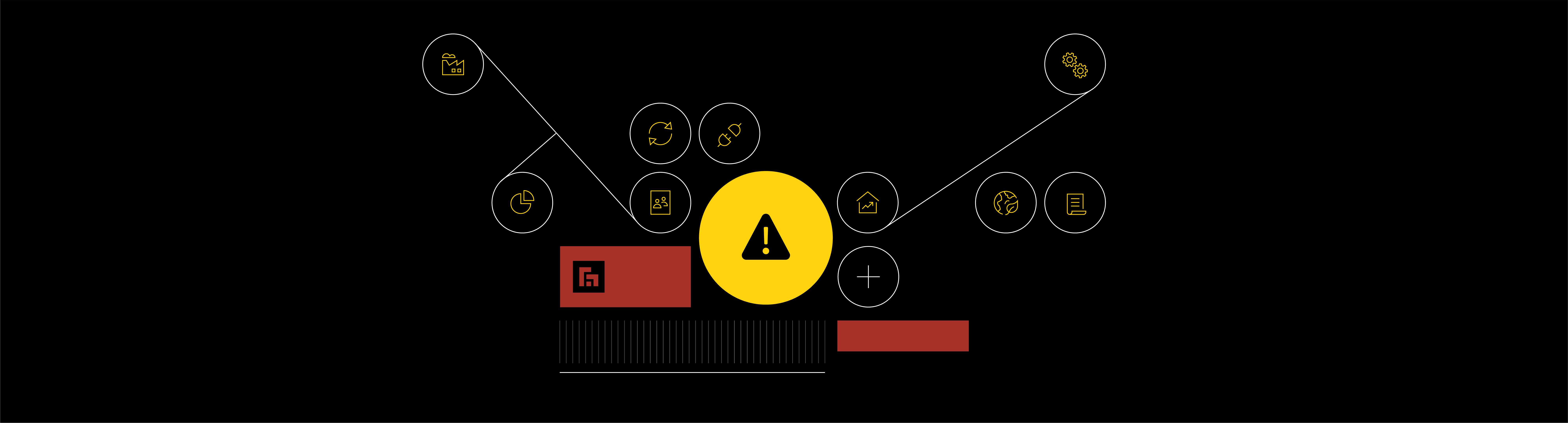 Understand Company Risk Levels with Beauhurst