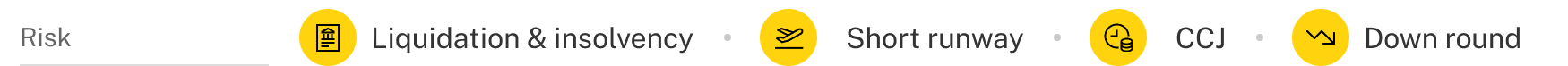 All Risk Signal Icons