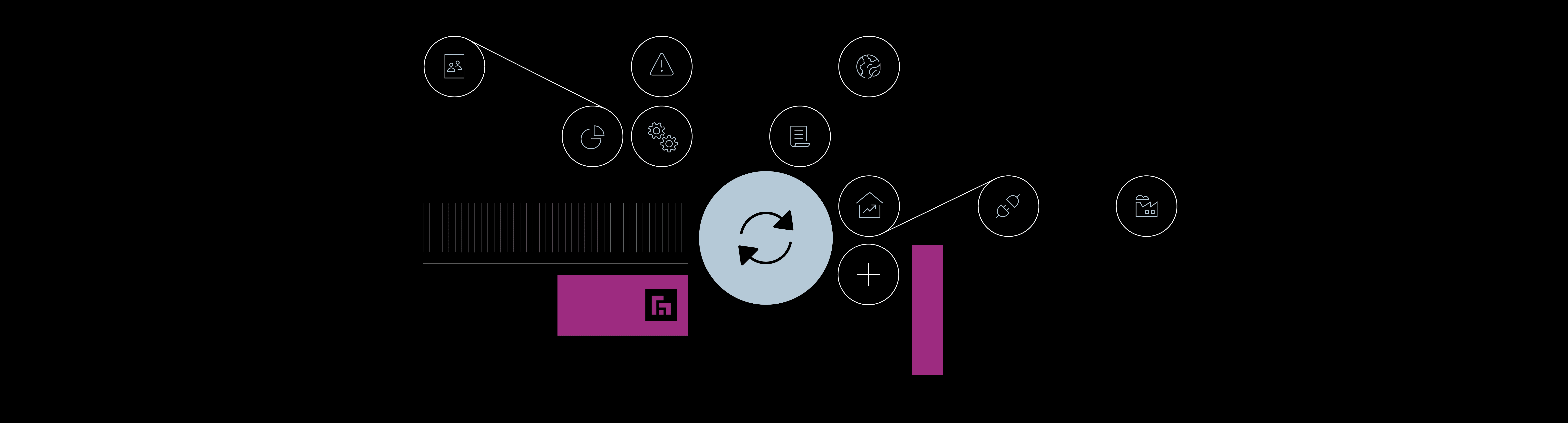 Find UK Company Trade Data on Beauhurst