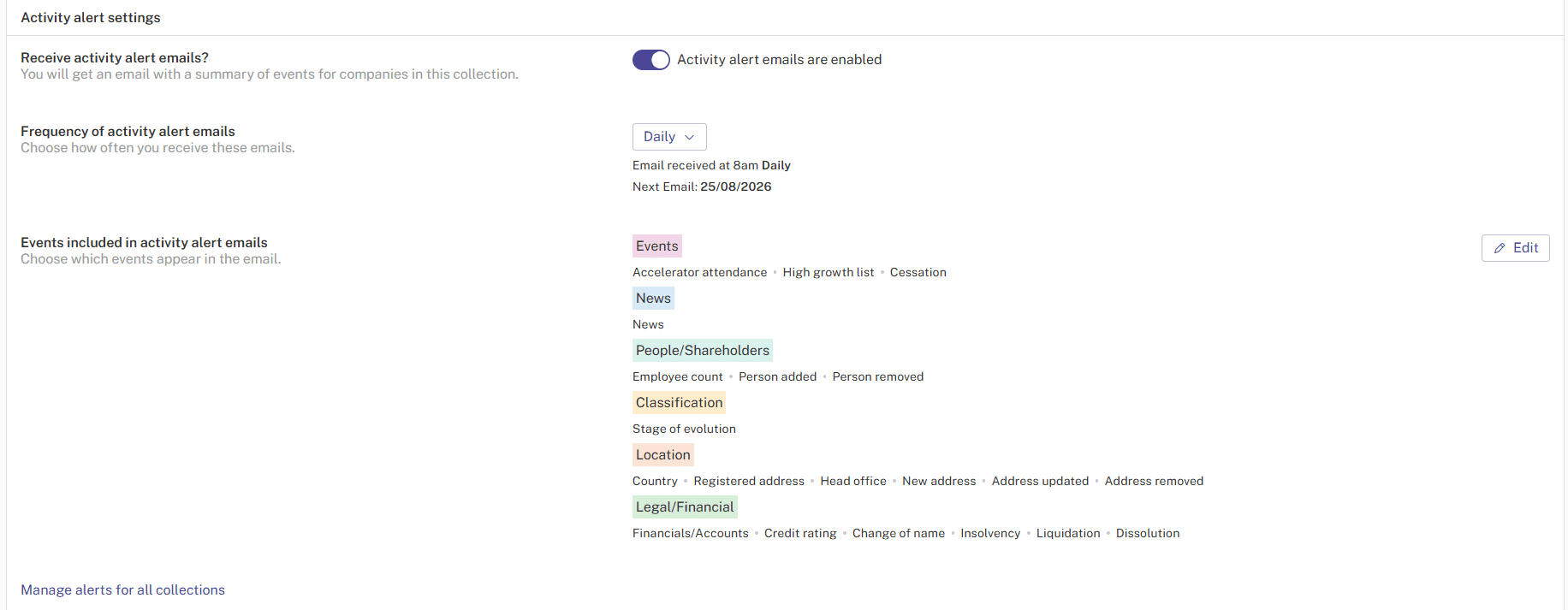 Screenshot of all the ways you can edit your Collections alerts on Beauhurst