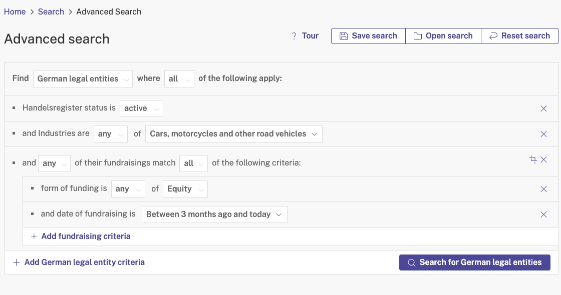 German automotive companies with recent equity fundraising