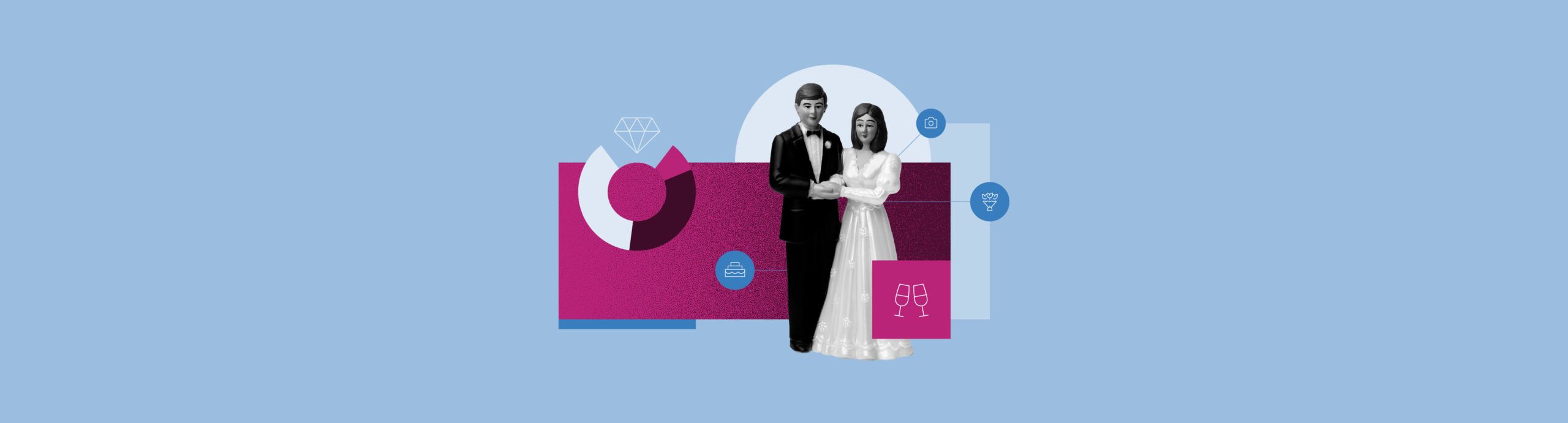 The UK’s Top Wedding Companies