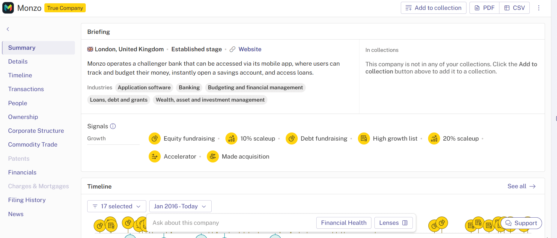 Screenshot of Monzo company profile on Beauhurst