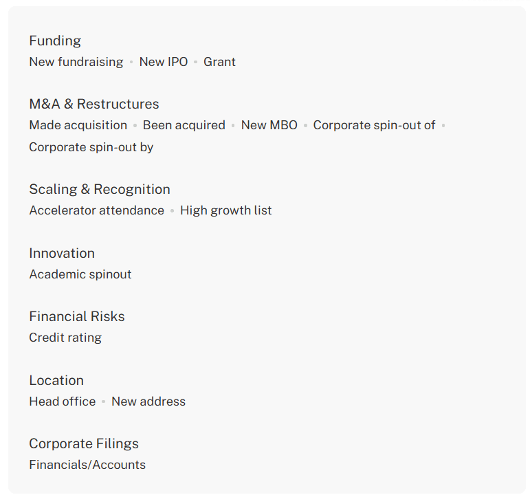 Screenshot of Beauhurst alerts options
