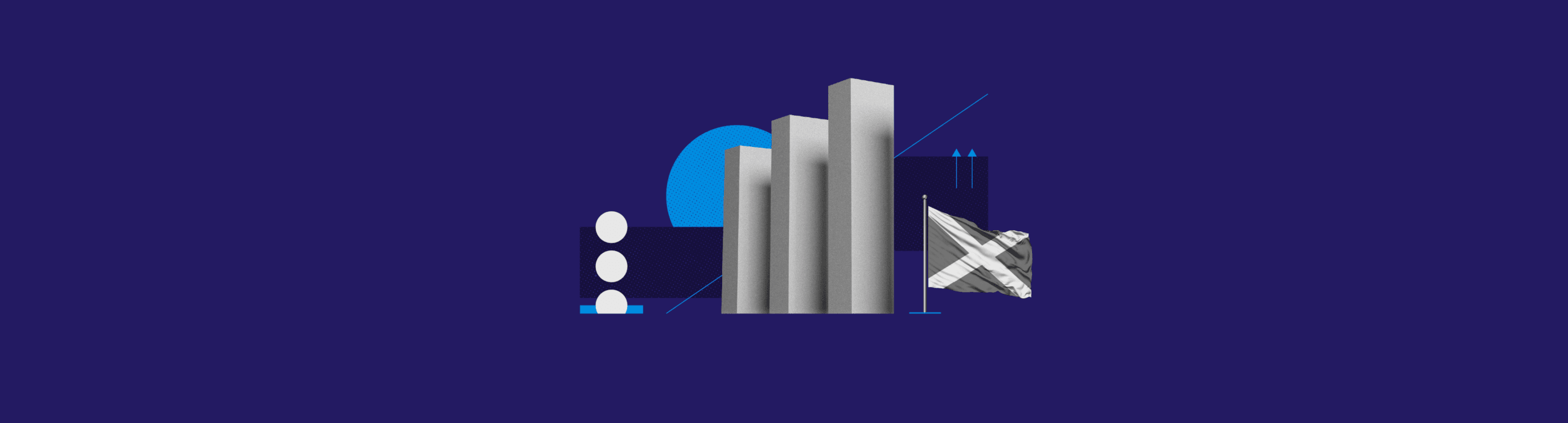 The State of Investment in Scotland