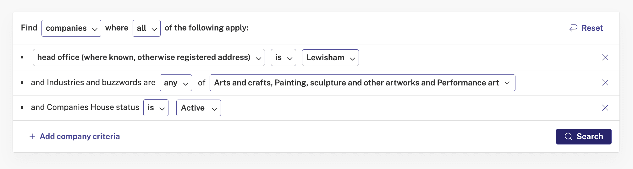 Screenshot of Beauhurst search for arts businesses in Lewisham