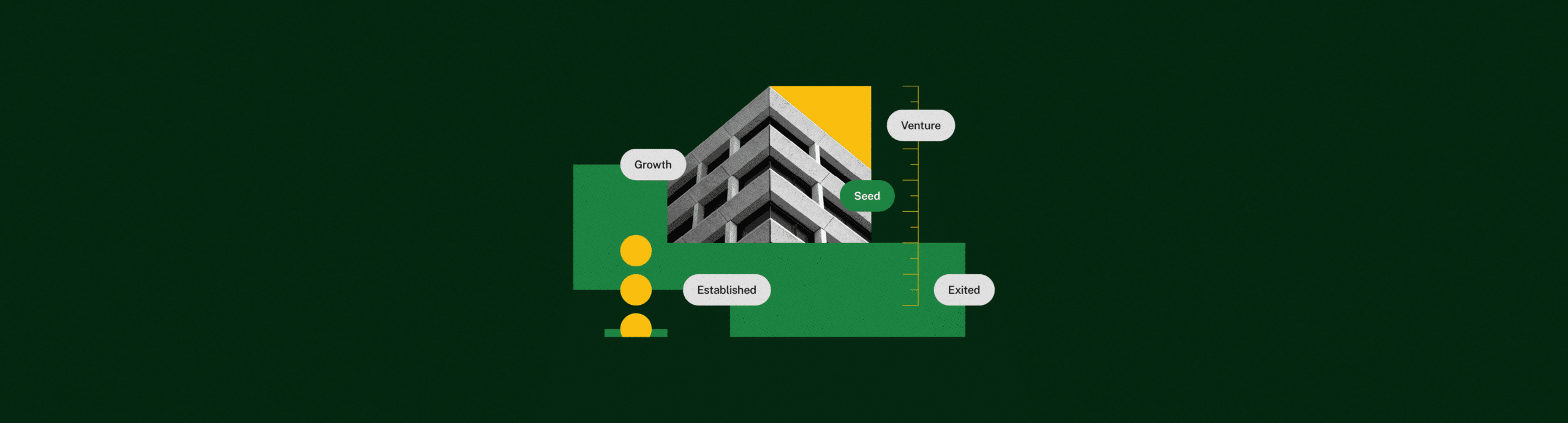 How We Classify Company Stages of Evolution