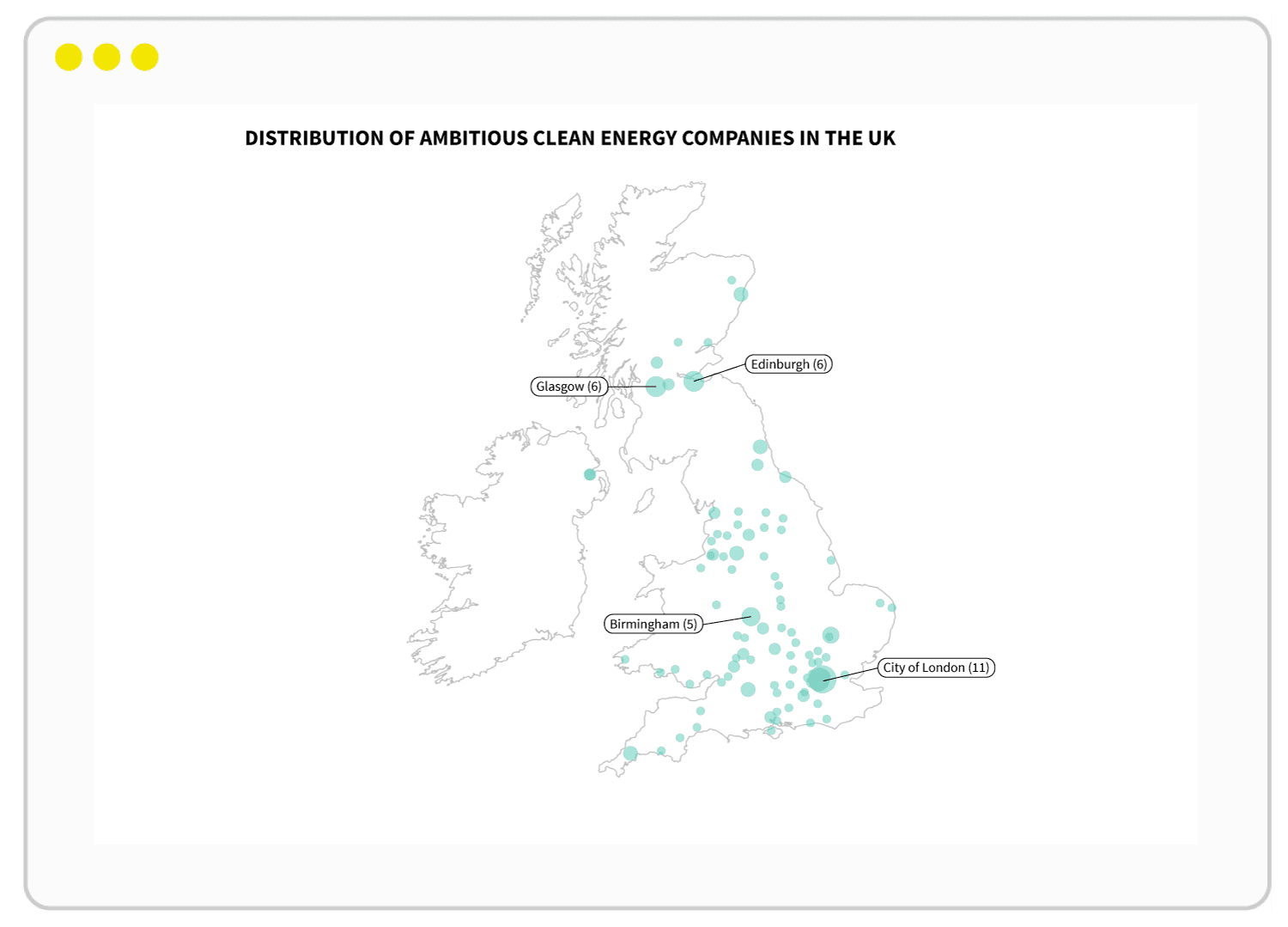 Powering the UK — distribution of ambitious clean energy companies