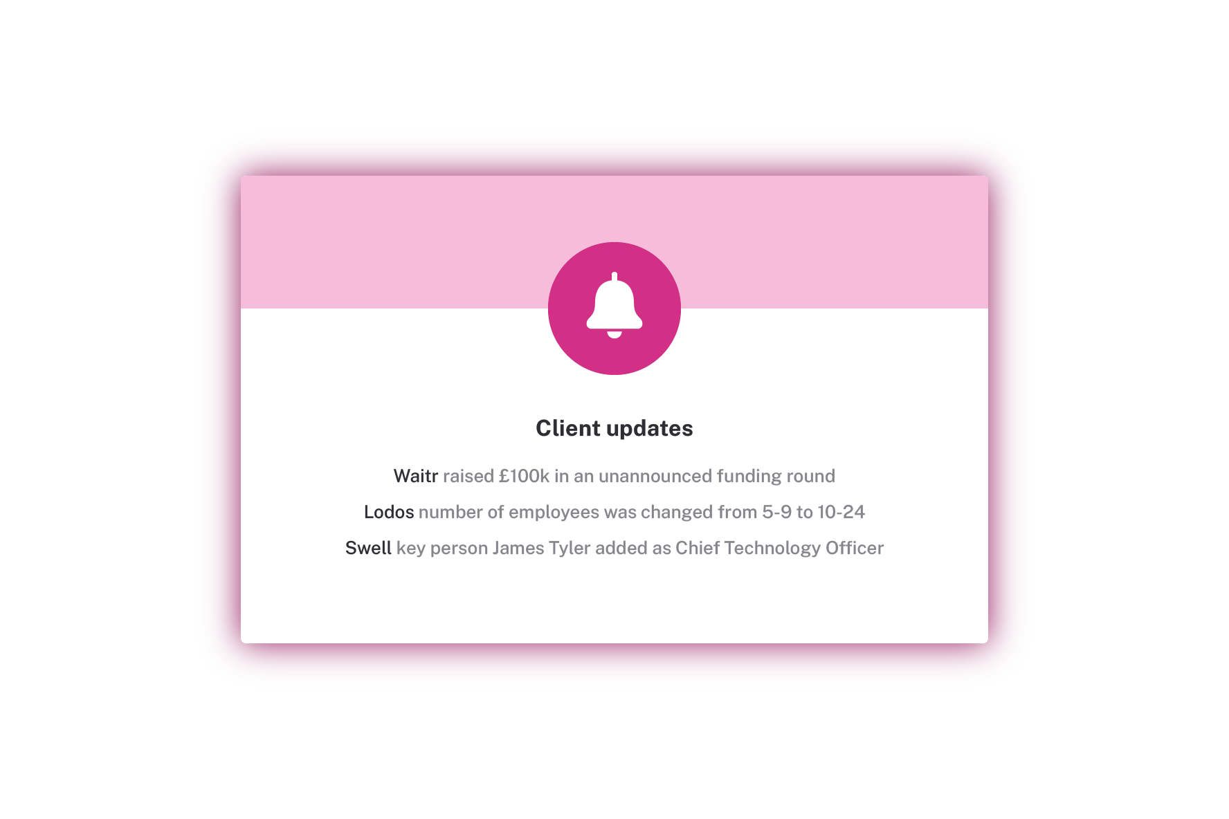 A Beauhurst alert showing client updates including fundraisings, employee changes and new key people