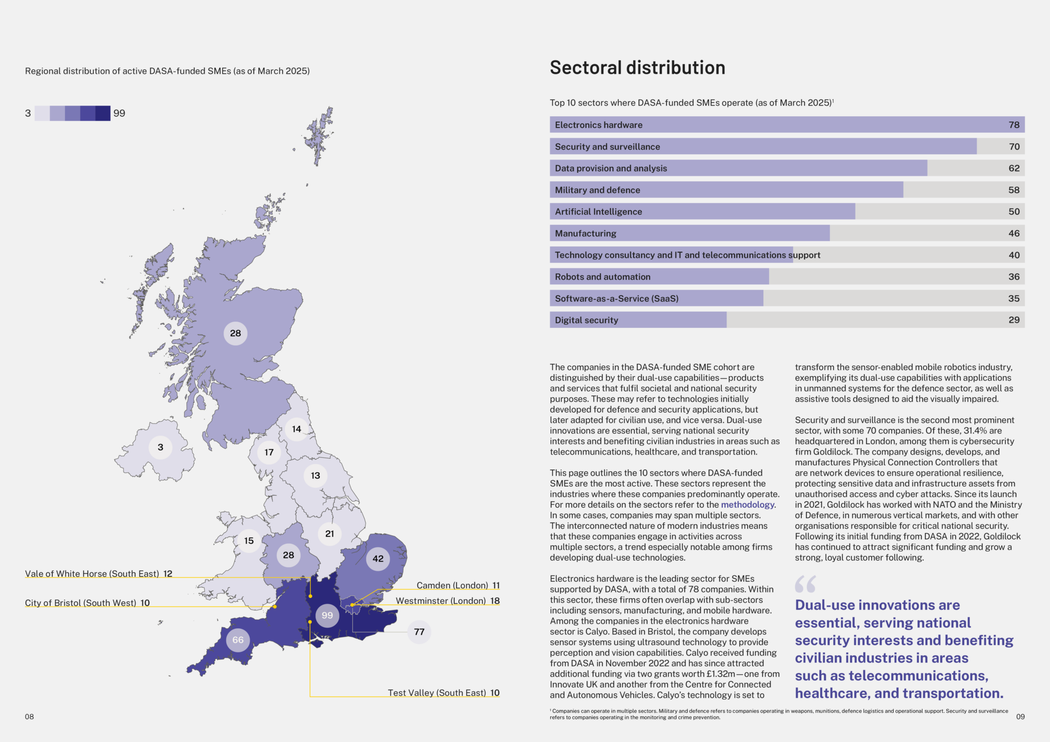 DASA Growth Impact Report 2025 — sector breakdown