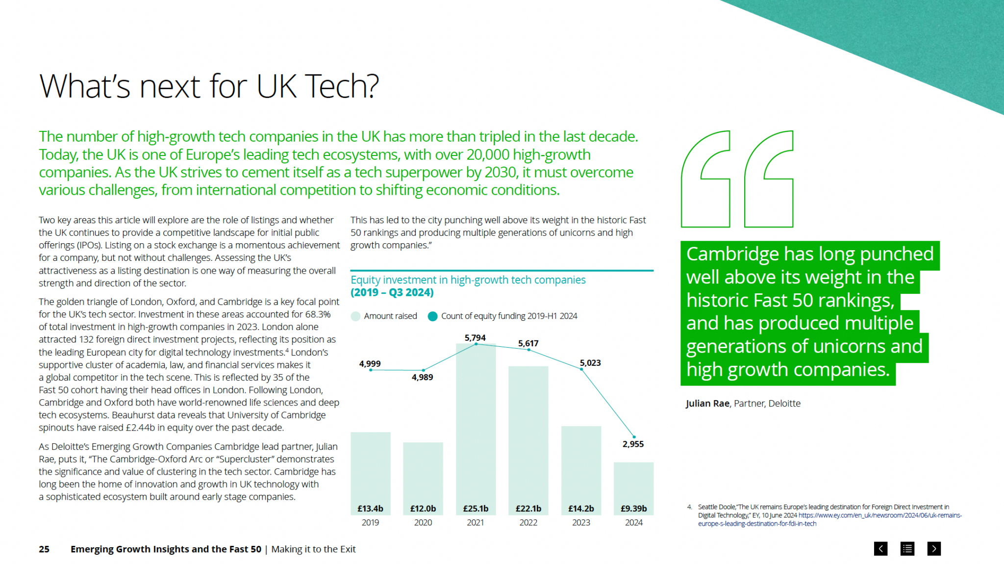 Emerging Growth Insights and the Fast 50 — what’s next for UK Tech