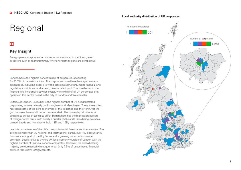 HSBC UK Corporate Tracker — acquisition activity and ownership trends