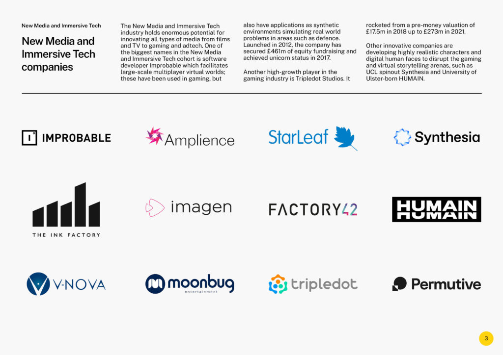 New Media and Immersive Tech 2021 — investment trends