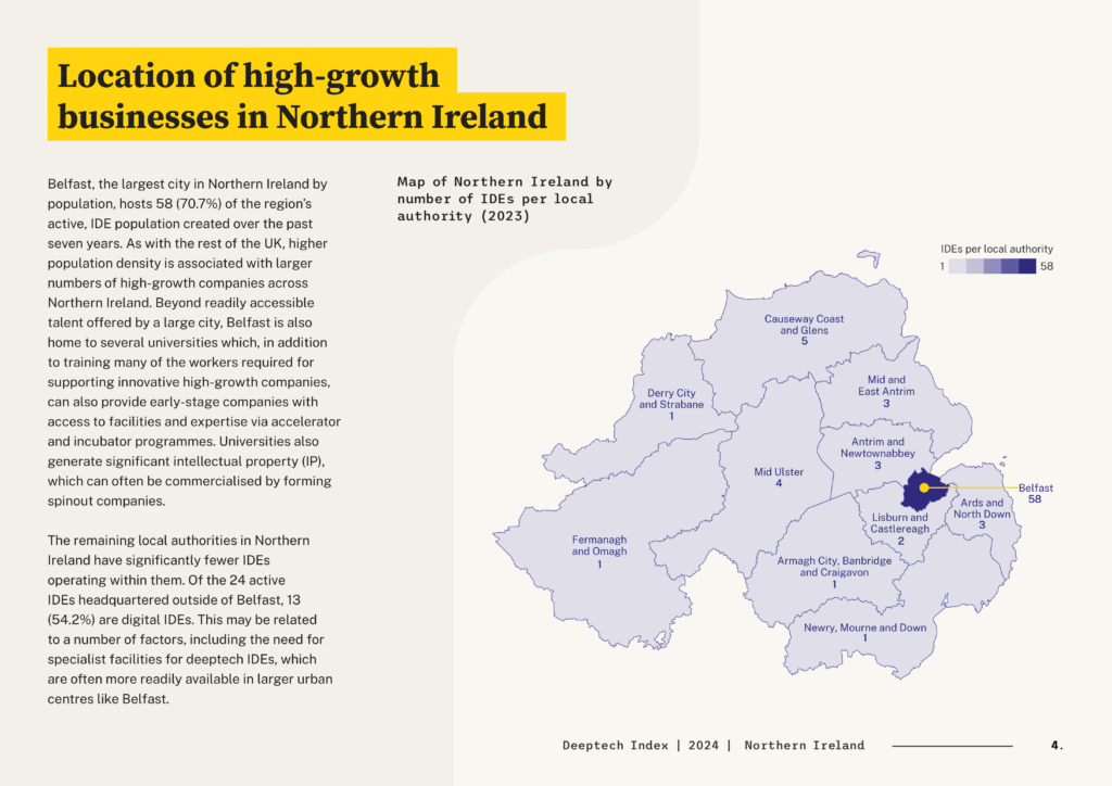 Northern Ireland Deeptech Index 2024 — location of high-growth businesses