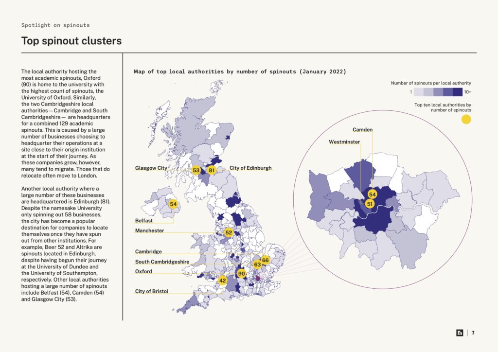 Spotlight on Spinouts 2022 — top spinout clusters