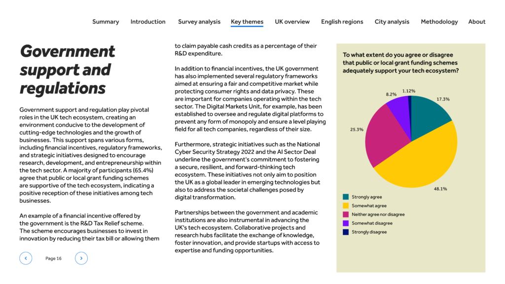 Tech in the UK 2023 — Government support and regulations