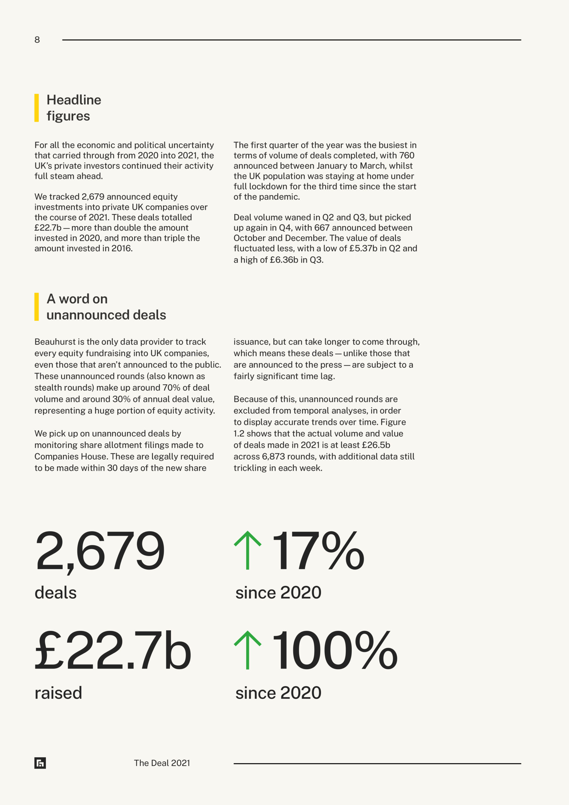 The Deal 2021 — headline figures preview