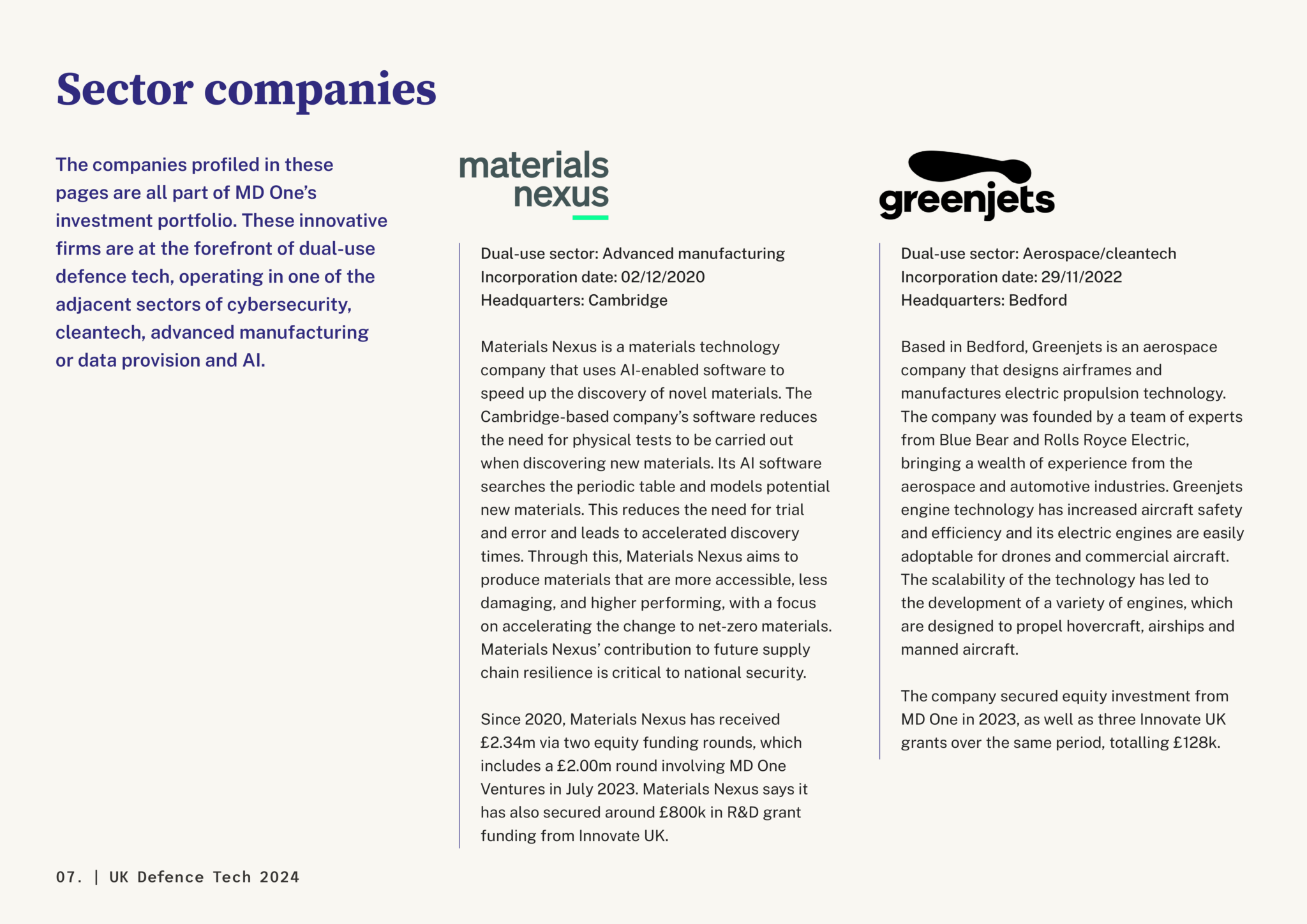 UK Defence Tech 2024 — sector company profiles
