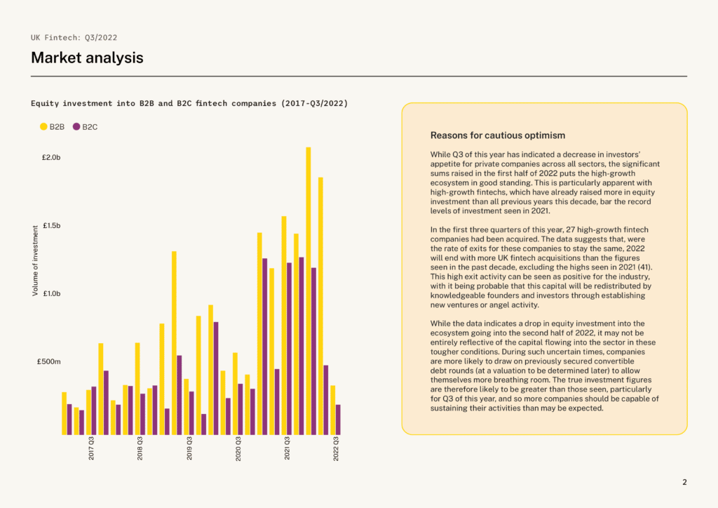 UK Fintech Q3 2022 — market analysis