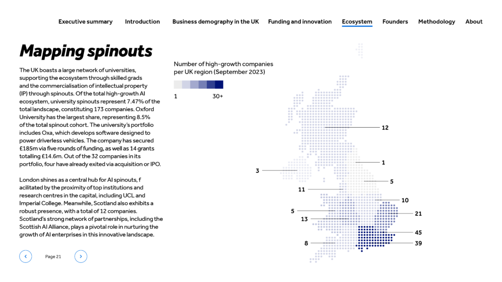 Understanding AI companies — mapping spinouts by region