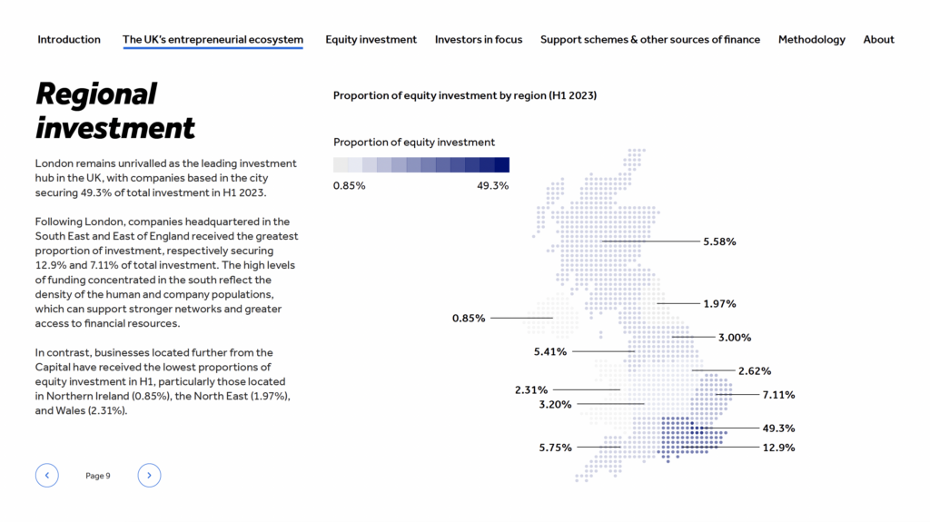 Unlocking investment H1 2023 — regional investment