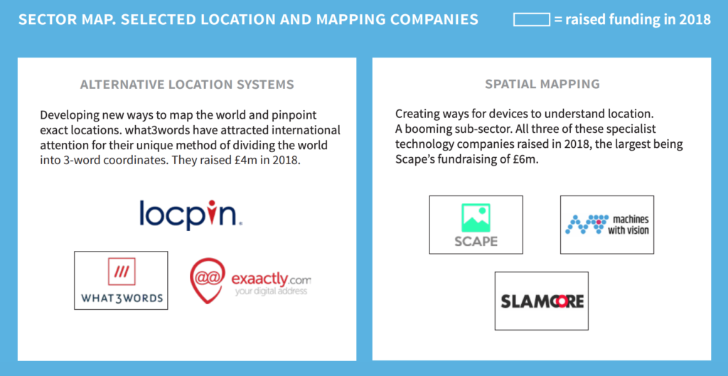 Alternative location systems and spatial mapping companies in the UK