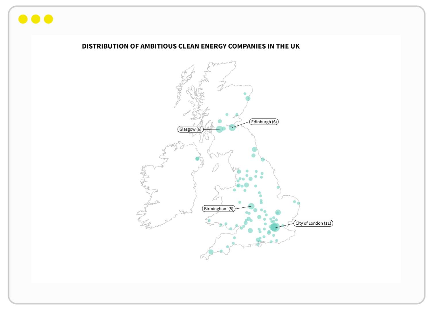 distribution of clean energy companies in the uk