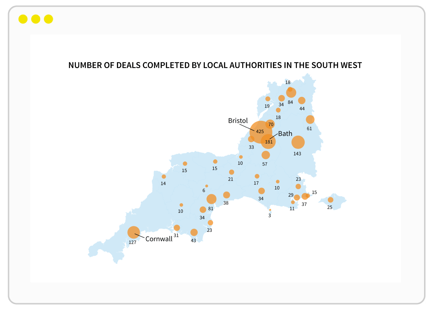 distribution of equity deals in the south west by local authority