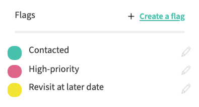 Custom flagging system on the Beauhurst platform, with three selected and an option to add more or edit their labels. Green: 'Contacted', Red: 'High-priority', Yellow: 'Revisit at a later date'