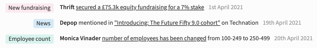 Recent Activity in Collection: new fundraising, news mention, and employee count change for three high-growth companies