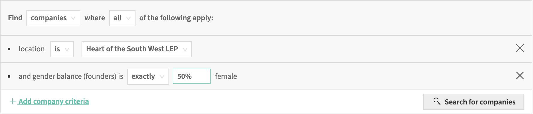 Companies with an equal gender balance